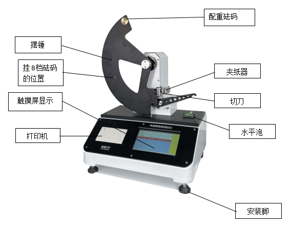 撕裂度測試儀操作系統(tǒng)功能概述圖：  